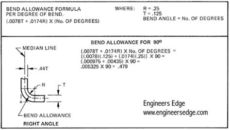 sheet metal calculation formula|sheet metal design calculations pdf.